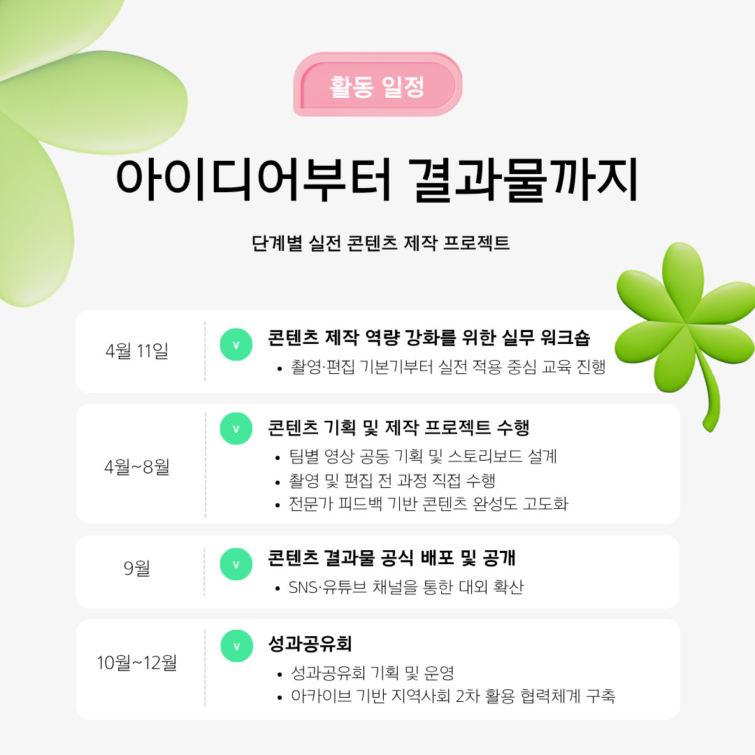 국제민주주의허브 서포터즈 모집 - 다름을 담다