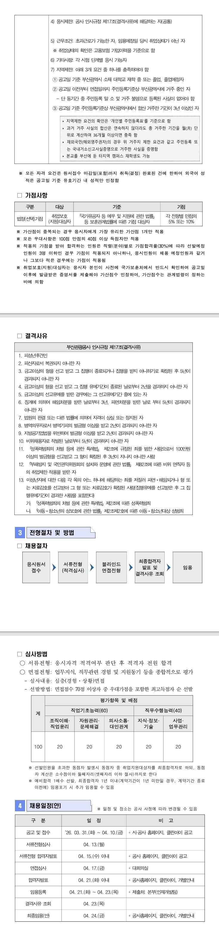 [부산관광공사] 체험형 청년인턴 채용 공고