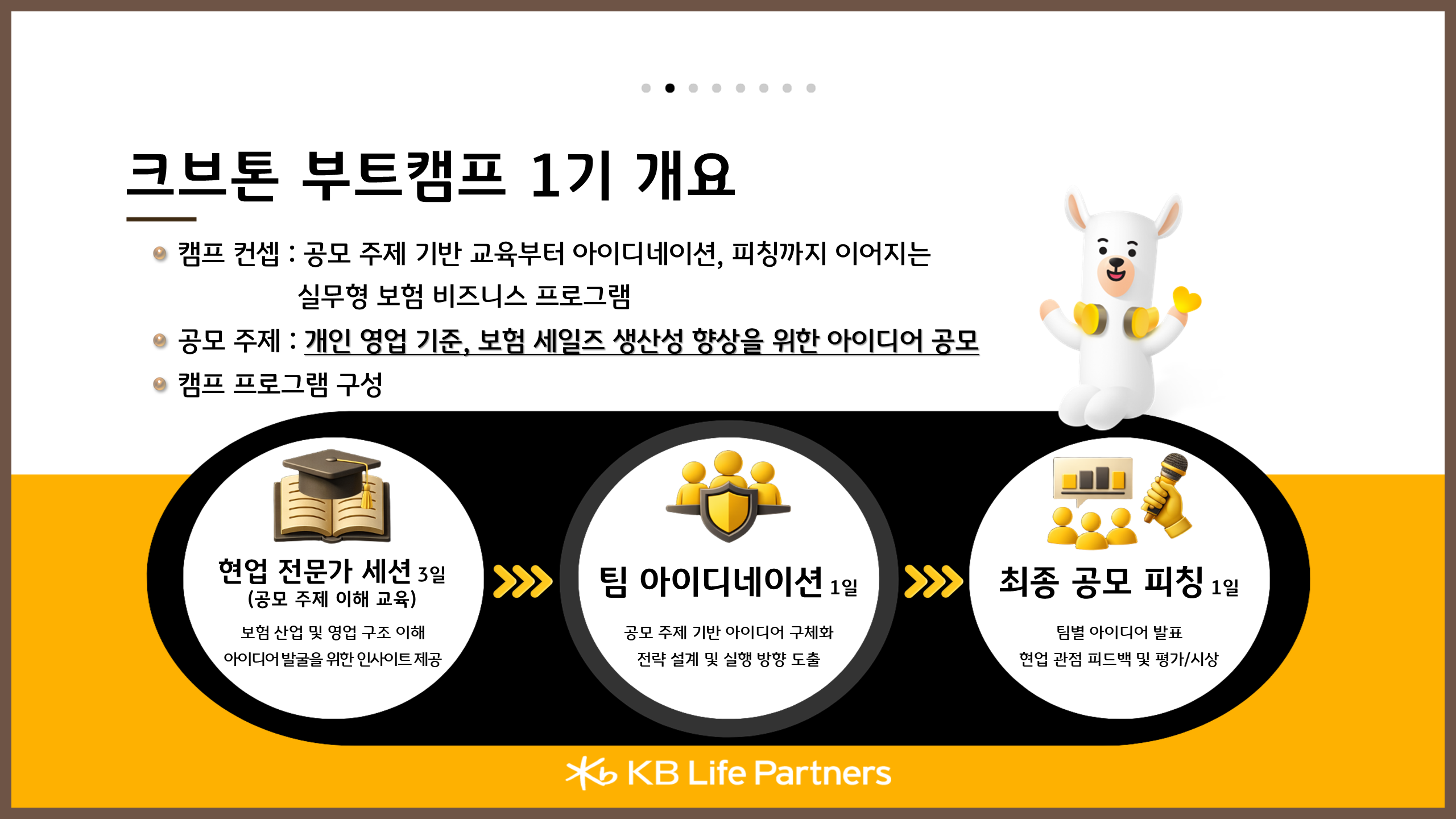 [KB라이프파트너스] 크브톤 부트캠프 1기