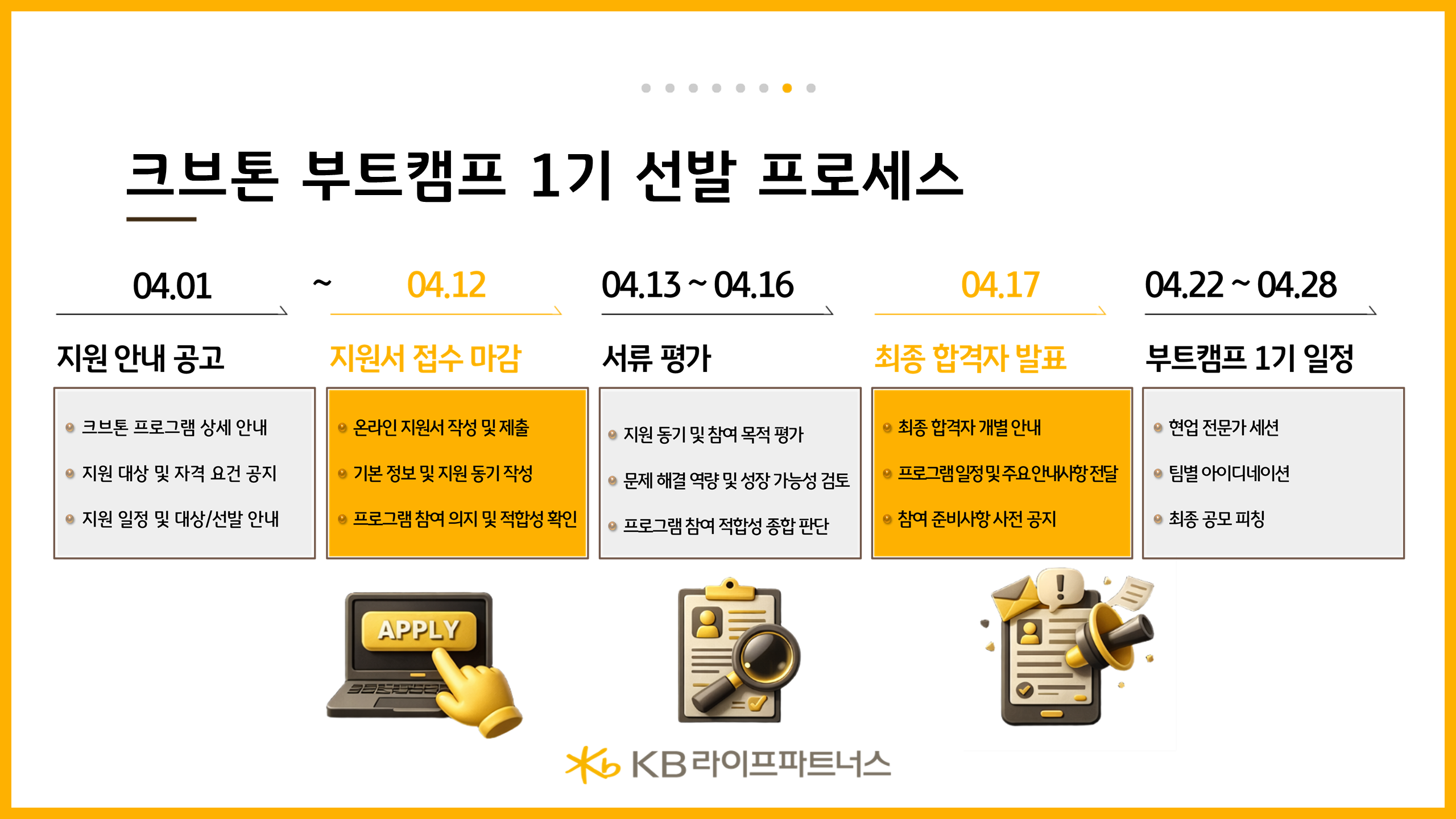 [KB라이프파트너스] 크브톤 부트캠프 1기