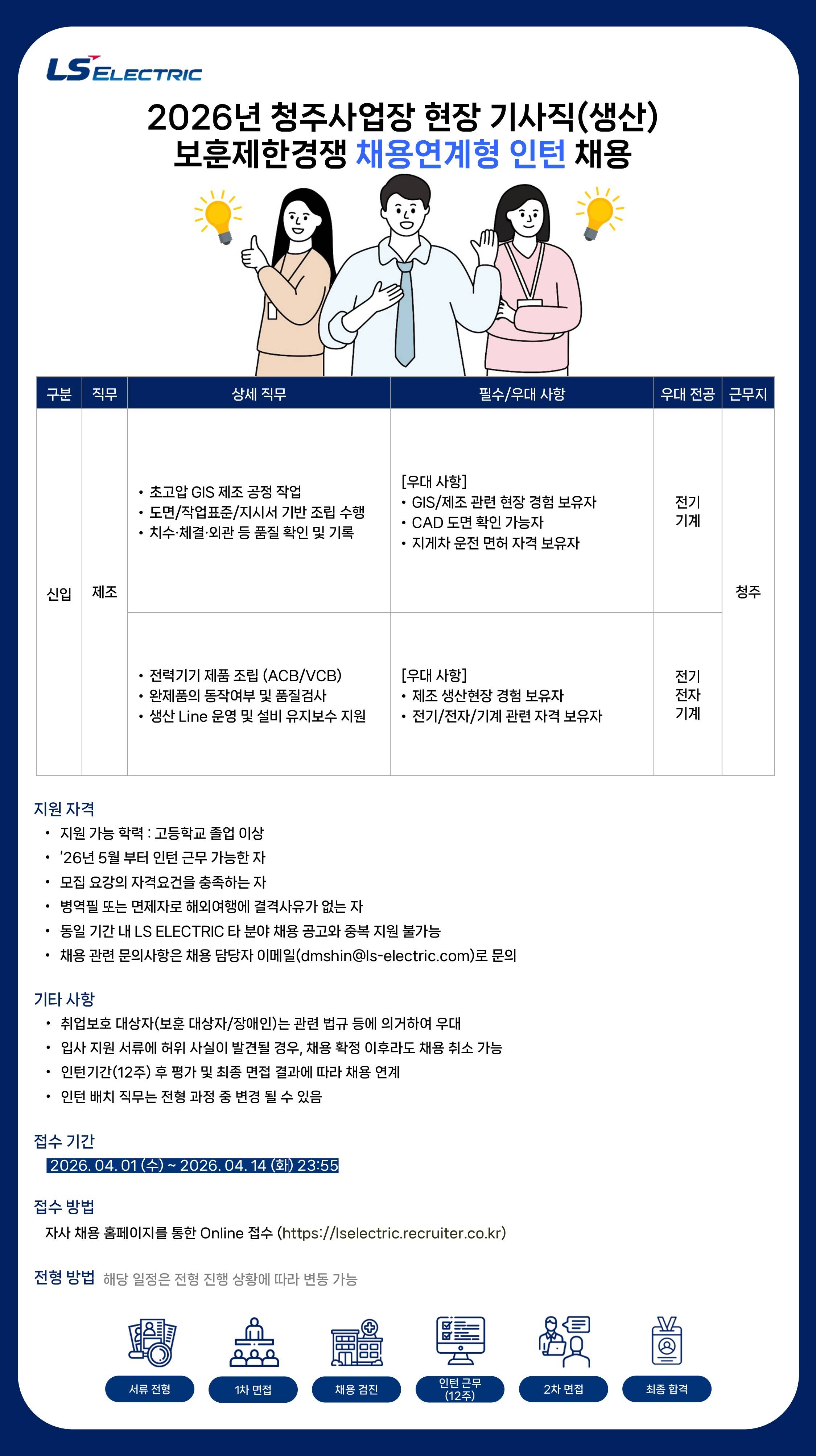 [LS일렉트릭] 2026년 청주사업장 현장 기사직(생산) 보훈제한경쟁 채용연계형 인턴 채용