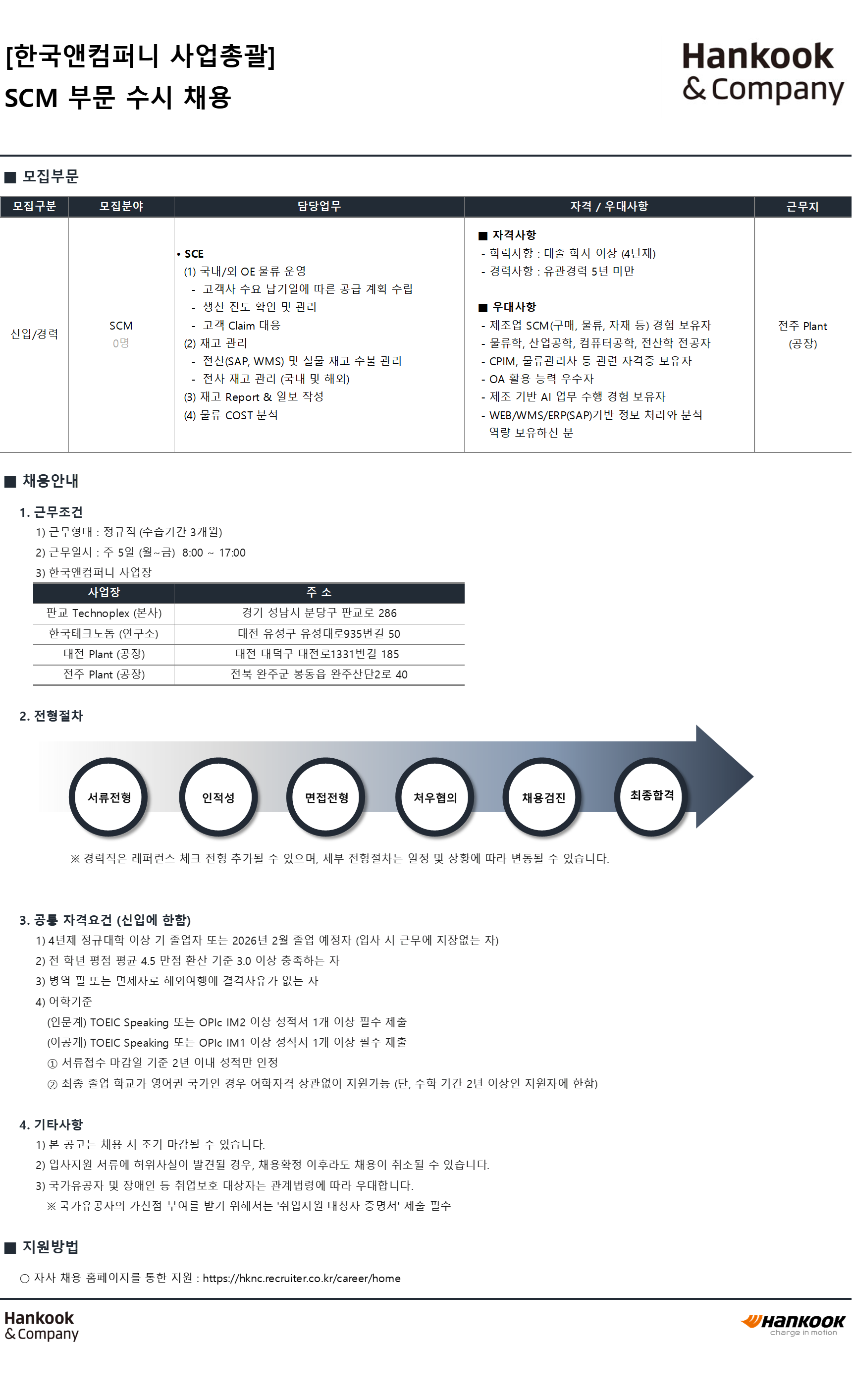 [한국앤컴퍼니] SCM 부문 수시 채용