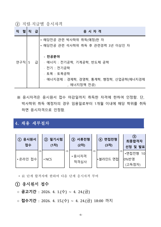 [녹색에너지연구원] 2026년 상반기 정규직원 채용
