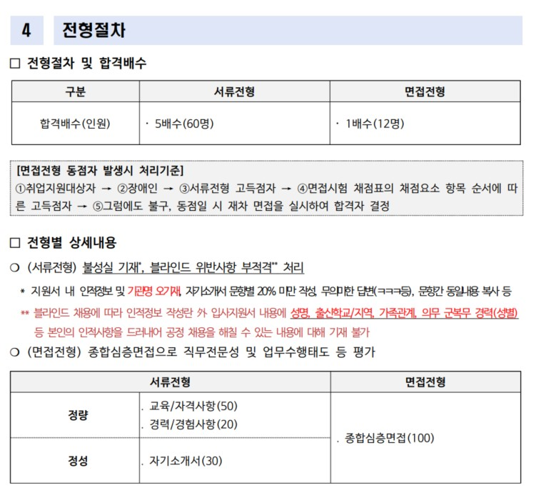 [한국고용노동원] 2026년 3차 계약직(체험형 청년인턴) 채용공고