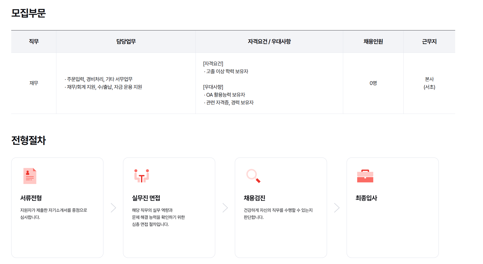 [현대L&C] 26년 상반기 사무계약직 채용 (재무)