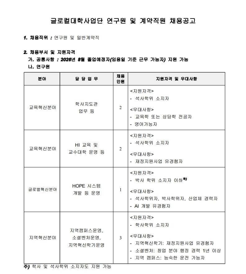 [한동대학교] 글로컬대학사업단 연구원 및 계약직원 채용