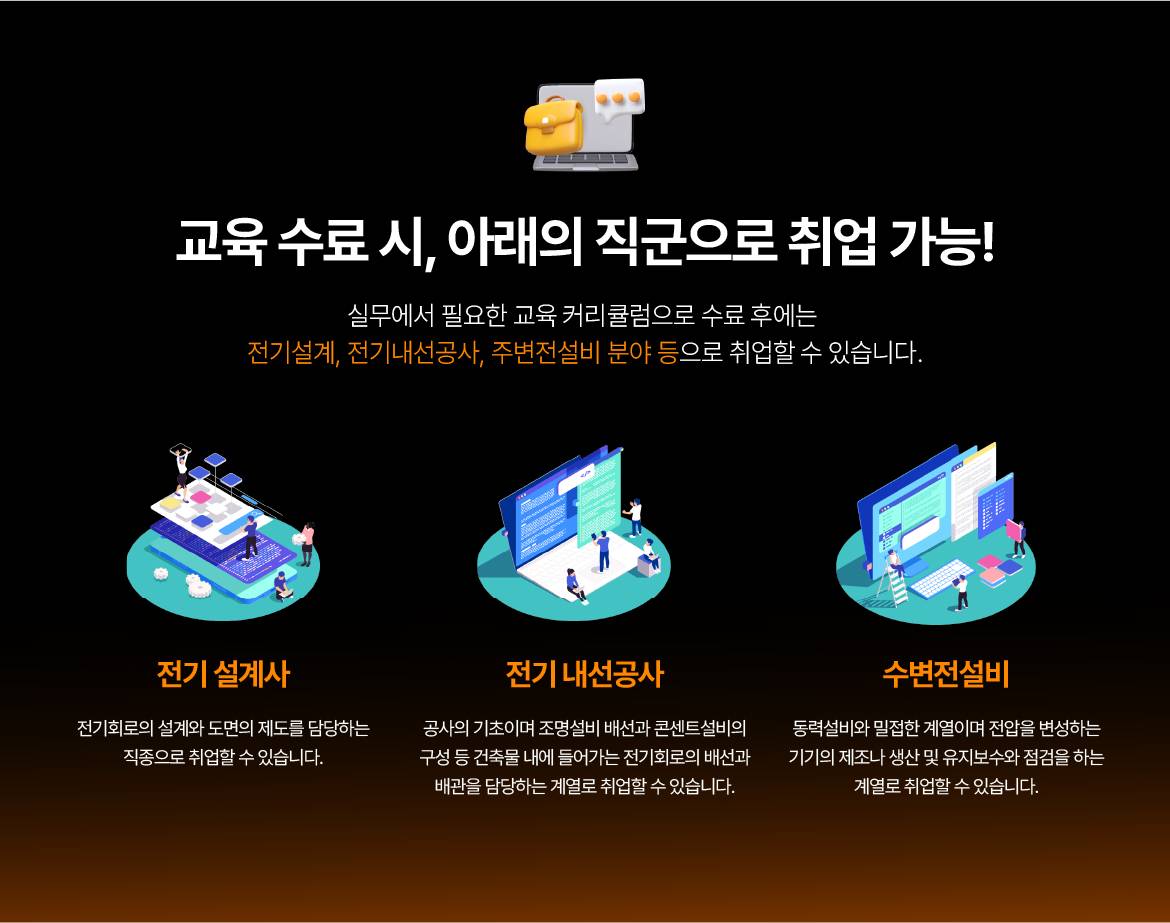 [목포국제직업전문학교] 스마트설비 구축을 위한 전기설계·제어기술 과정