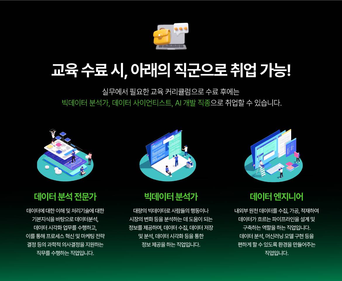 [국제인재개발원] 파이썬활용 빅데이터분석 전문가