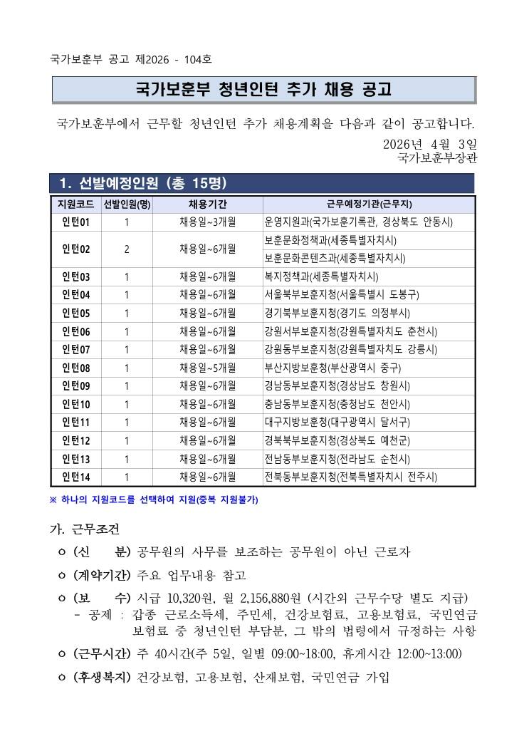 [국가보훈부] 청년인턴 추가 채용 공고