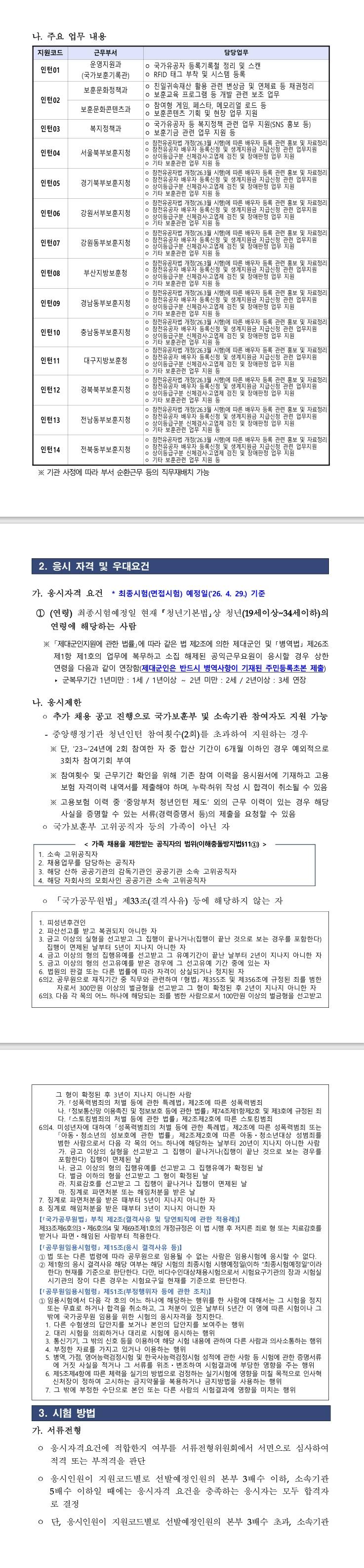 [국가보훈부] 청년인턴 추가 채용 공고