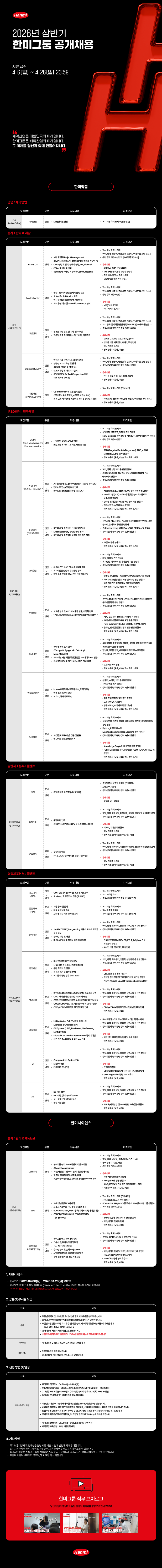 [한미그룹] 2026 상반기 공개채용
