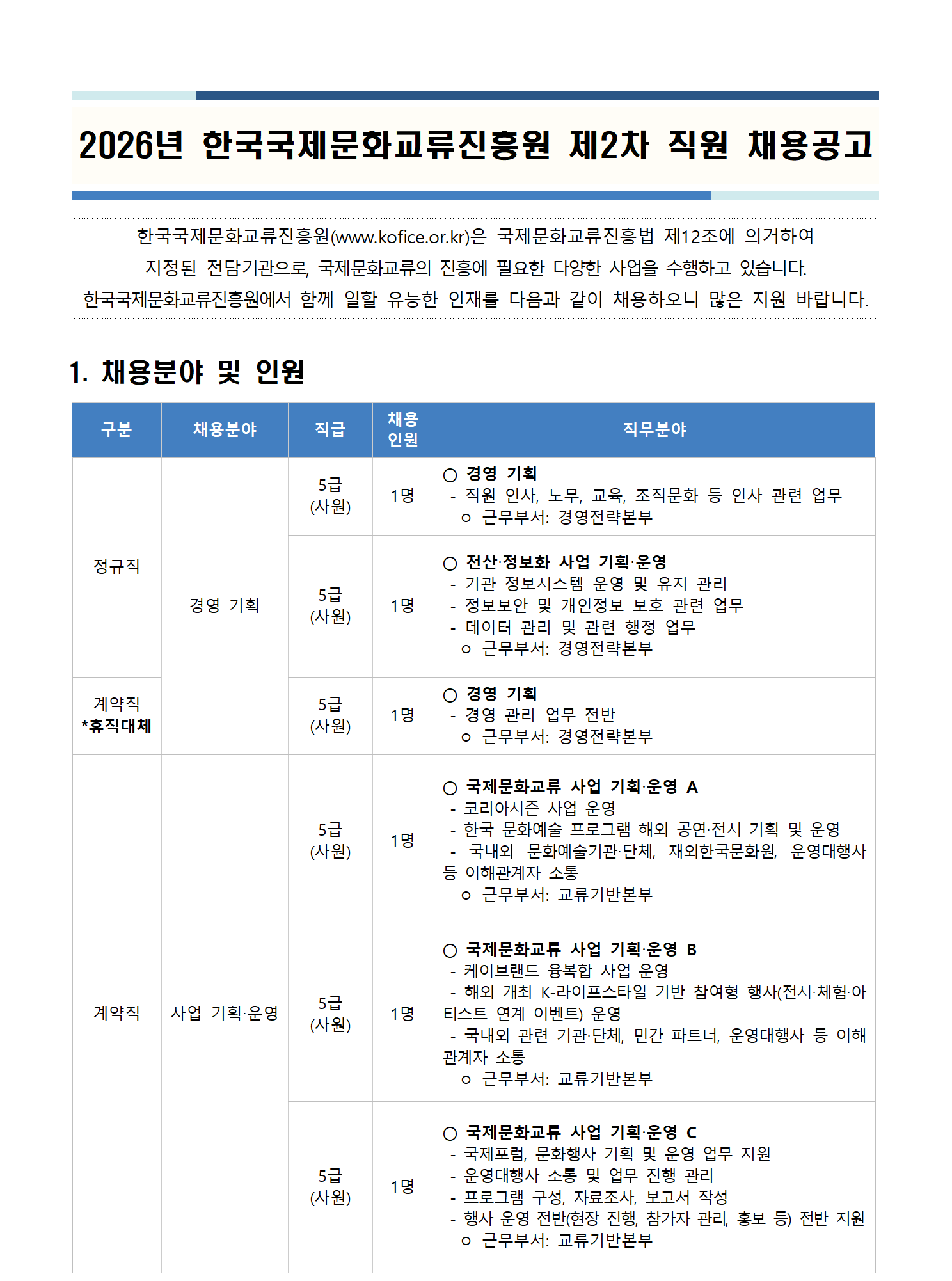 [한국국제문화교류진흥원] 2026년 제2차 직원 채용