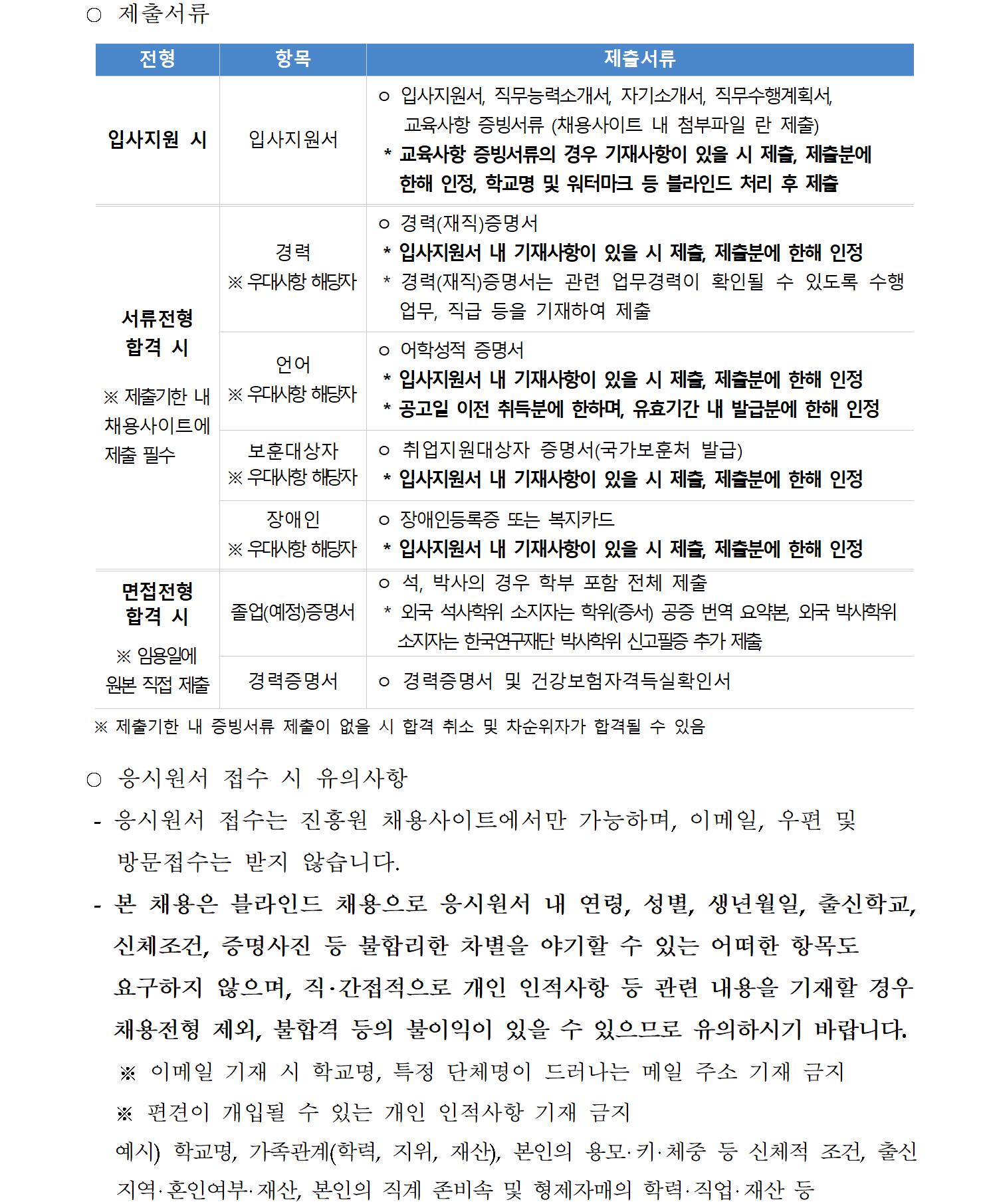 [한국국제문화교류진흥원] 2026년 제2차 직원 채용