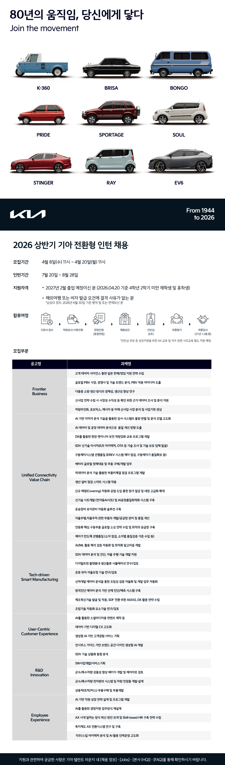 [기아] 2026 상반기 전환형 인턴 채용