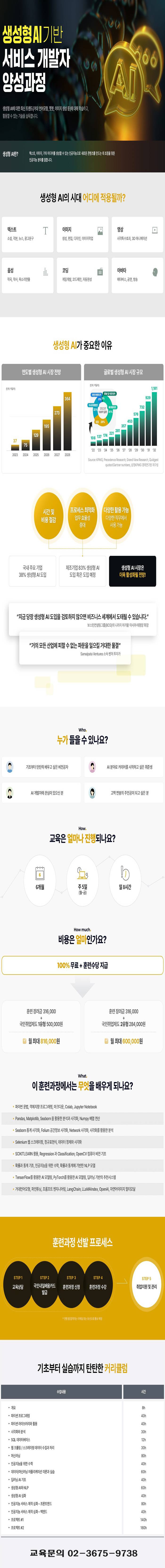 생성형 AI 기반 서비스 개발자 양성