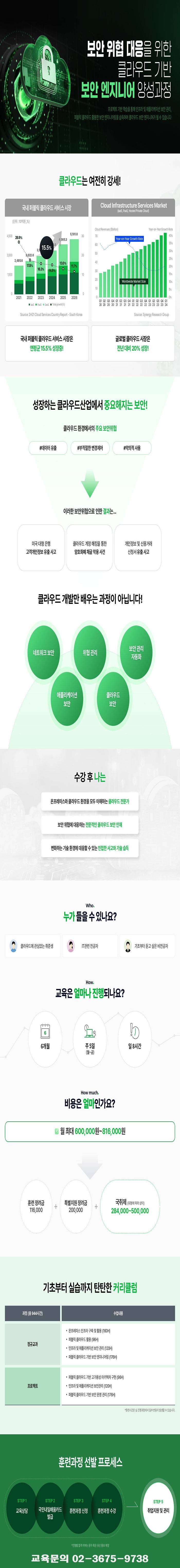 보안 위협 대응을 위한 클라우드 기반 보안 엔지니어 양성 과정