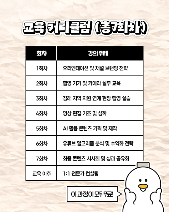 2026 김해형 청년 1인 크리에이터 육성사업