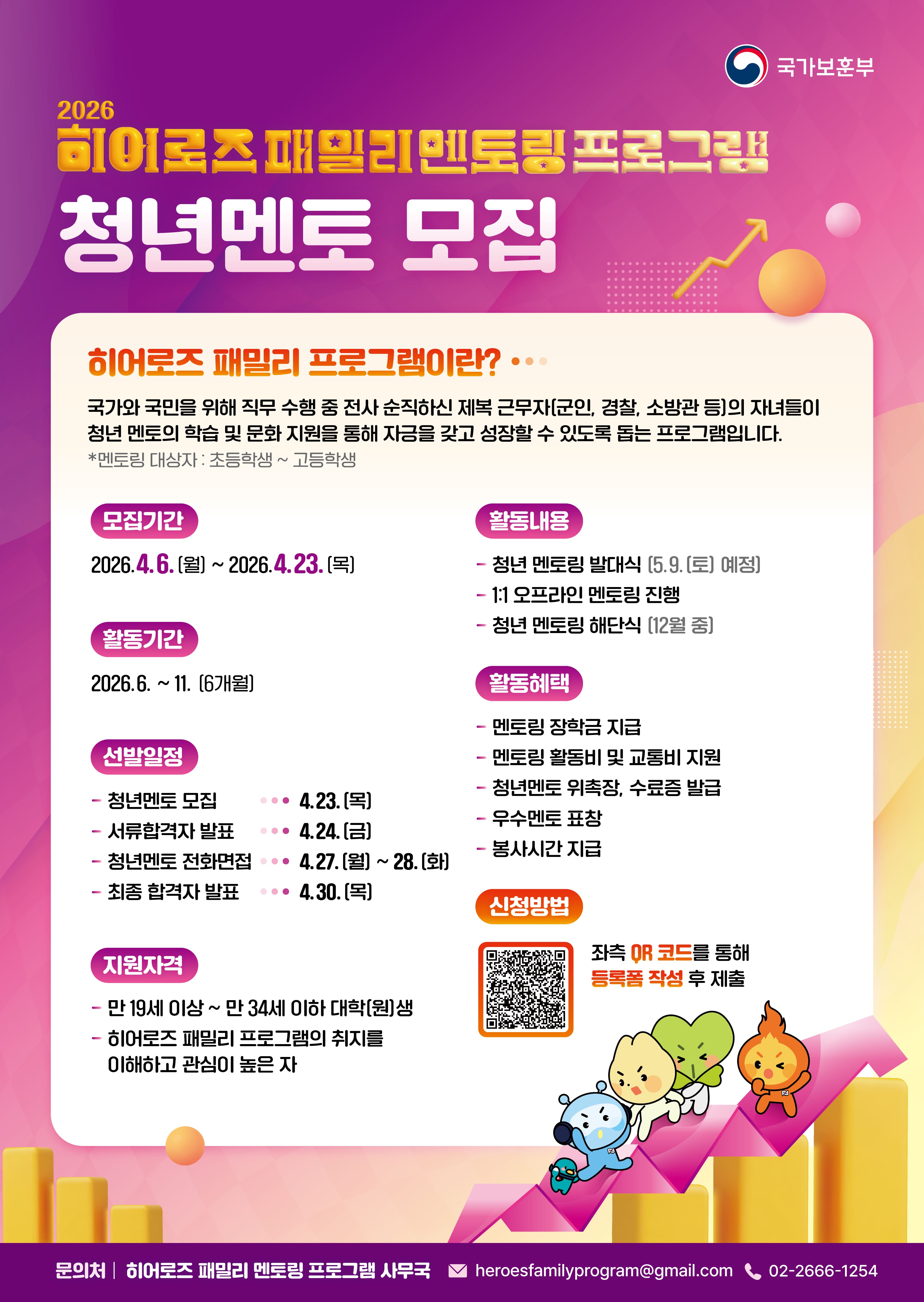 [국가보훈부] 히어로즈 패밀리 멘토링 청년멘토 모집