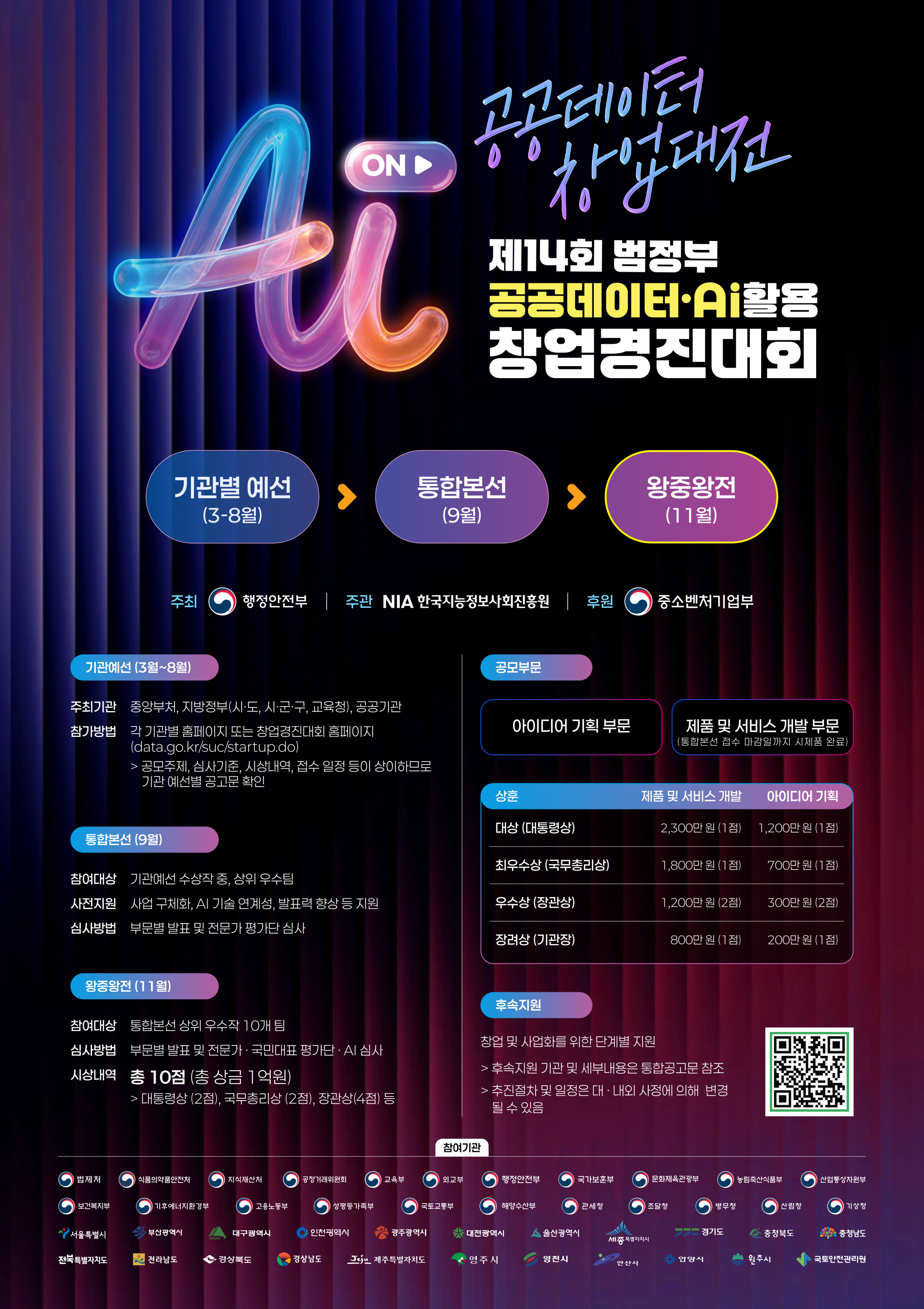 제14회 범정부 공공데이터·AI 활용 창업경진대회 공모전