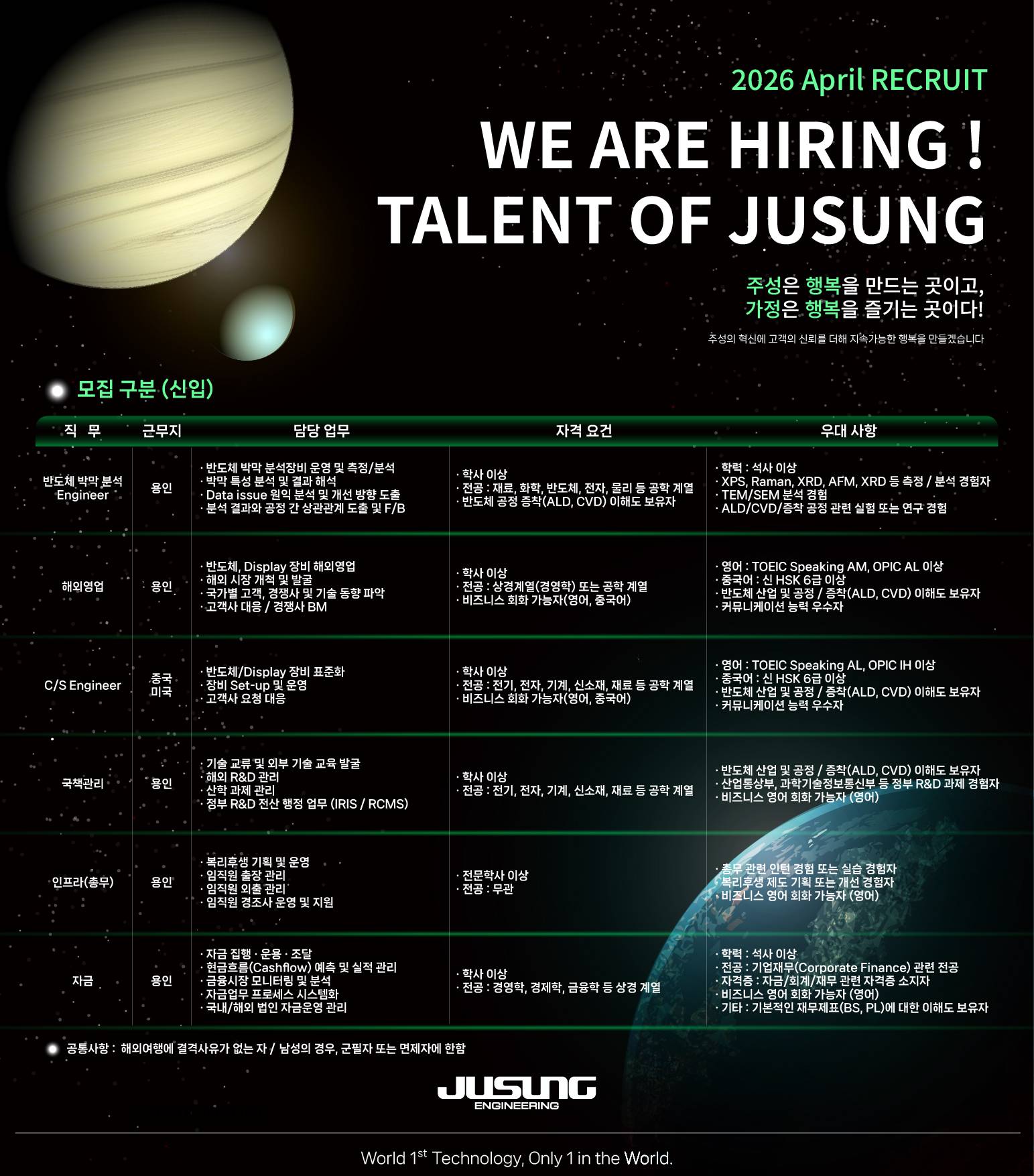 [수시채용] 2026년 4월 신입 TALENT 대규모 모집