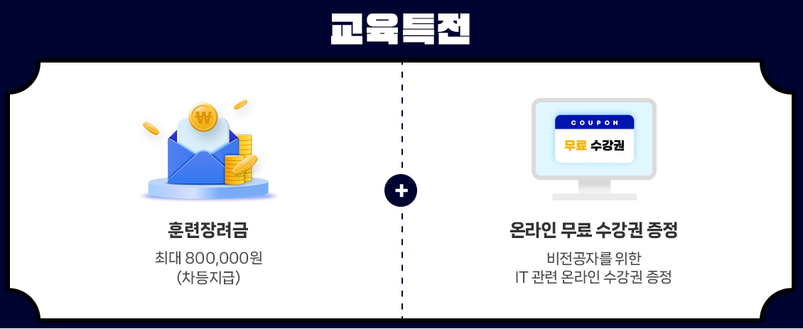 [취업기업확대]AI활용 풀스택(프론트엔드,백엔드)부트캠프(자바,파이썬,플러터)