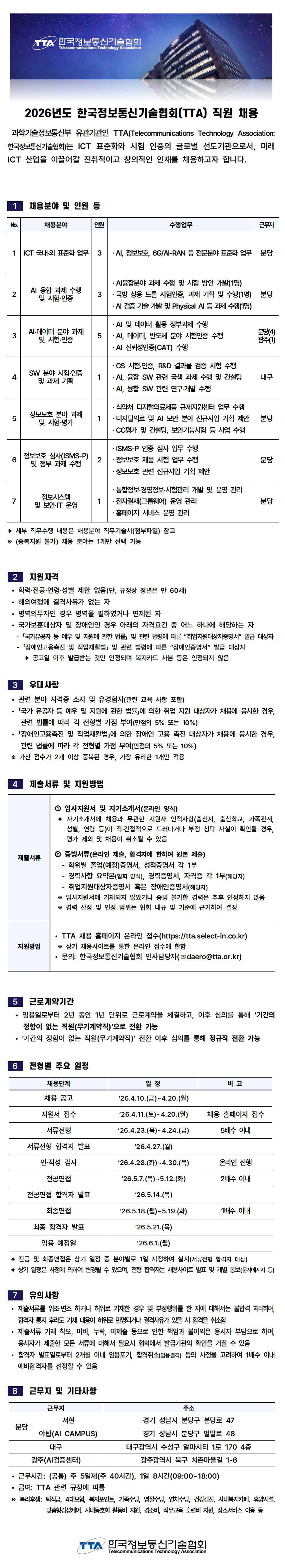 [한국정보통신기술협회] 2026년도 각 분야별 직원 채용