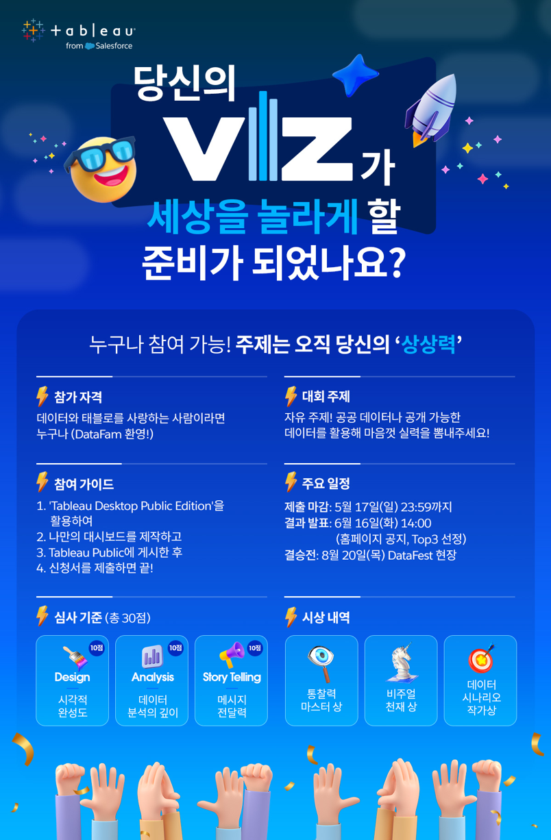 [세일즈포스코리아] Tableau 데이터 분석 시각화 공모전