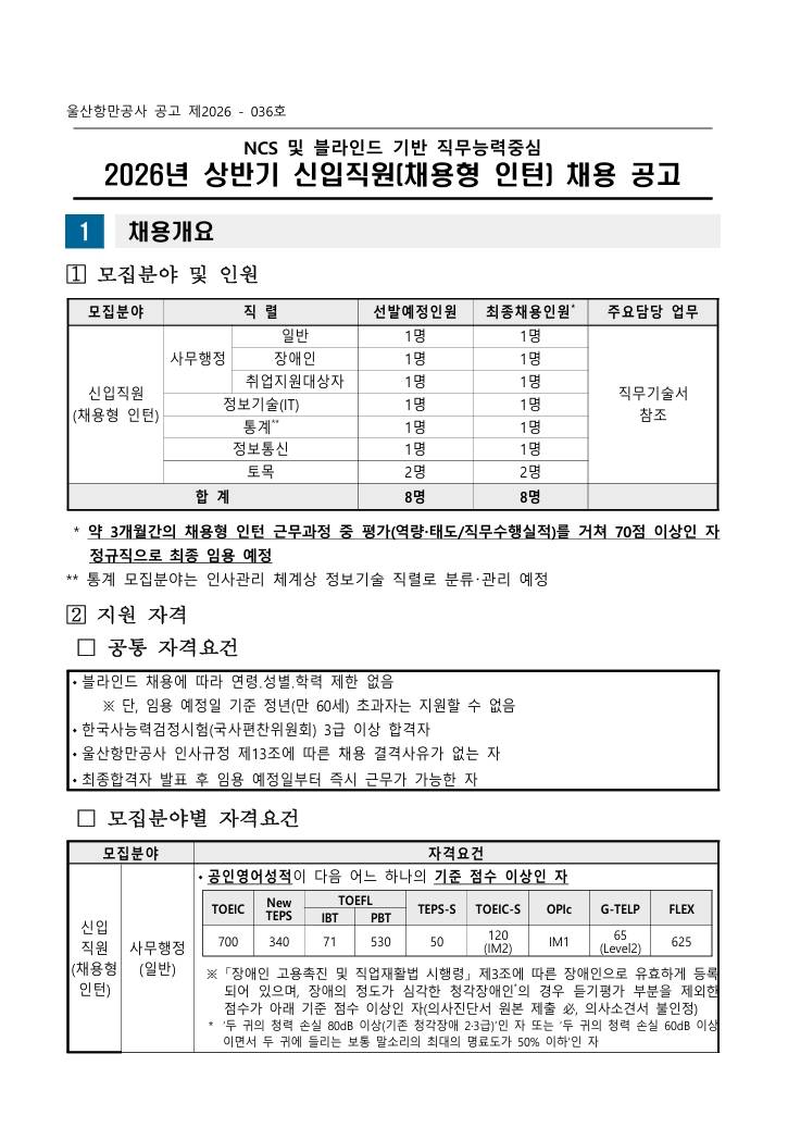 [울산항만공사] 2026년 상반기 신입직원(채용형 인턴) 채용 공고