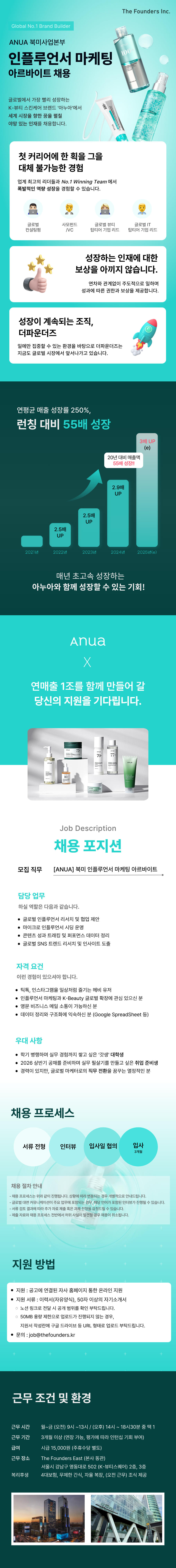 [더파운더즈] [ANUA] 북미 인플루언서 시딩 마케팅 아르바이트