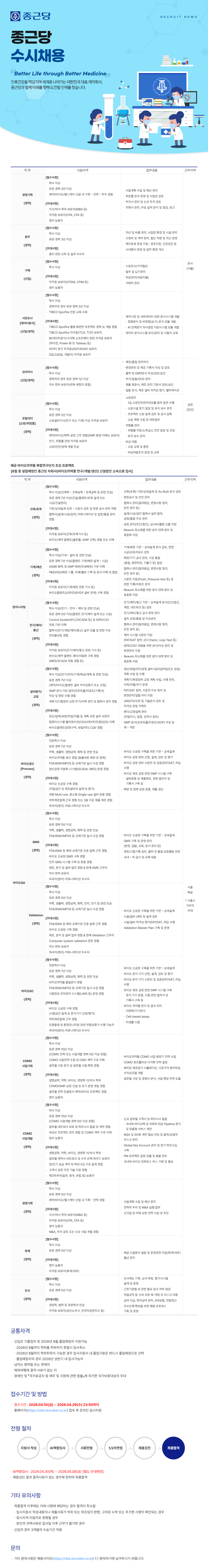[종근당] 각 부문별 신입 및 경력 수시채용 (~04/29)