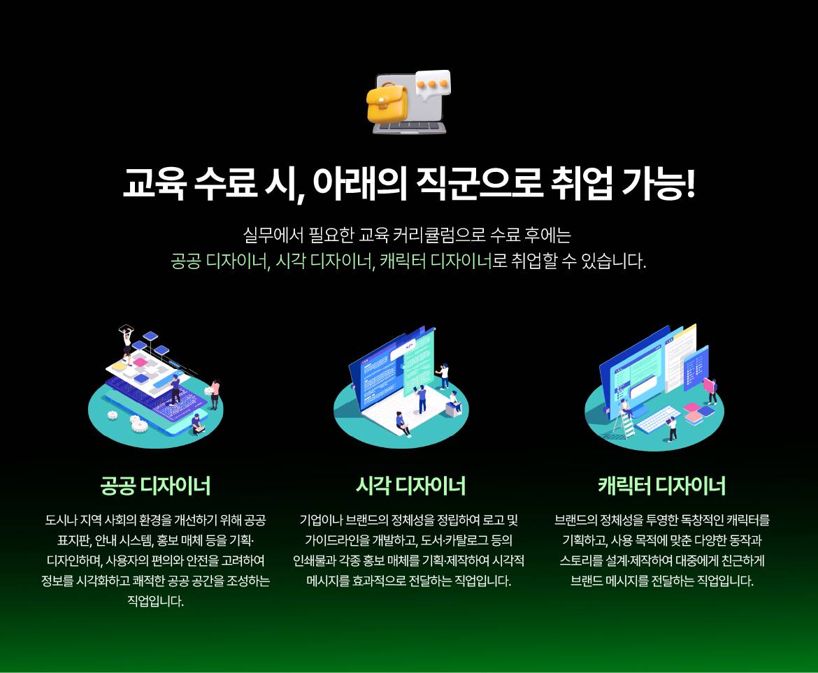 [목포국제직업전문학교] 공공디자인을 위한 시각디자인 실무 및 공공캐릭터 제작