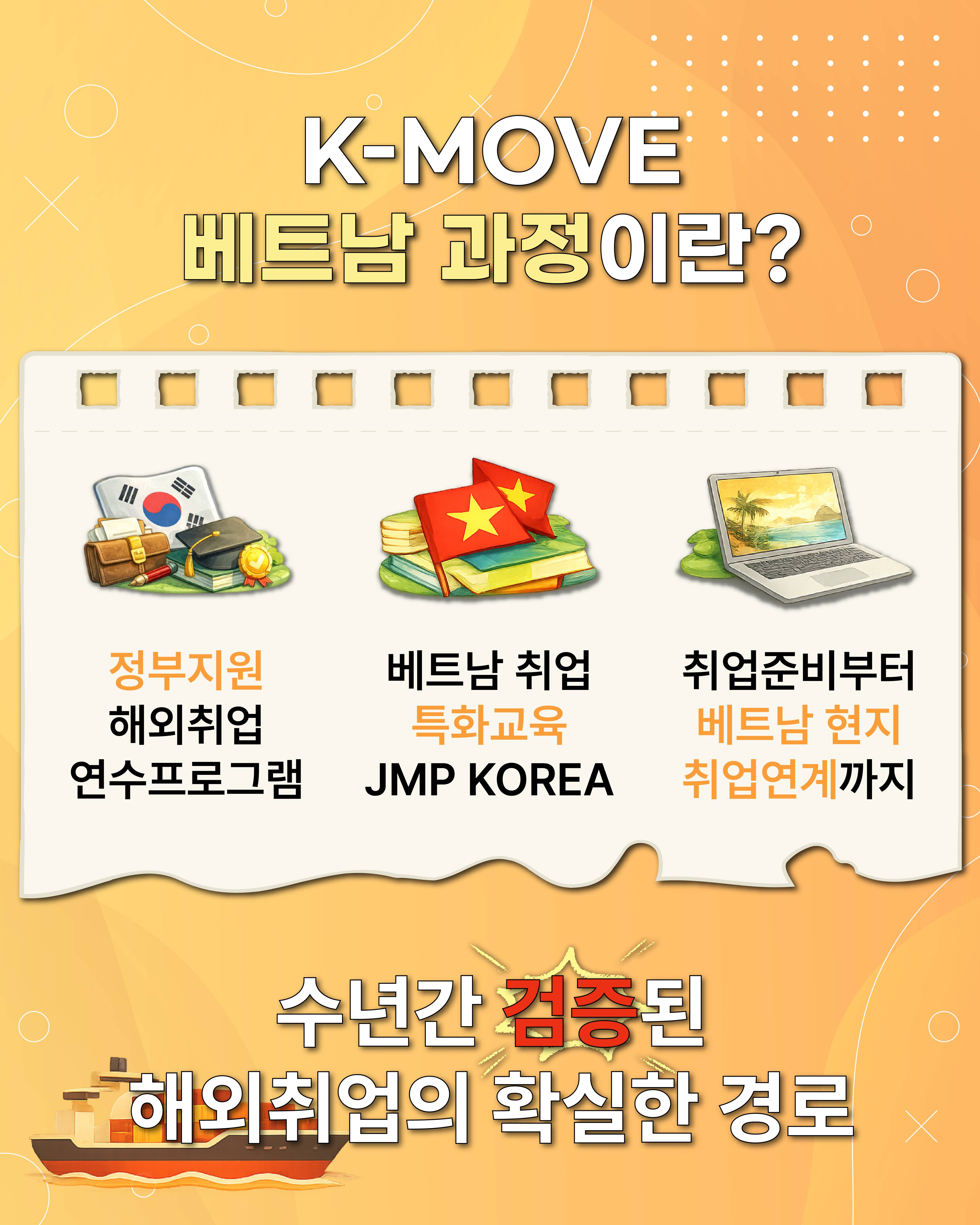 베트남 물류 무역 및 생산 품질 중간관리 연수과정  12기