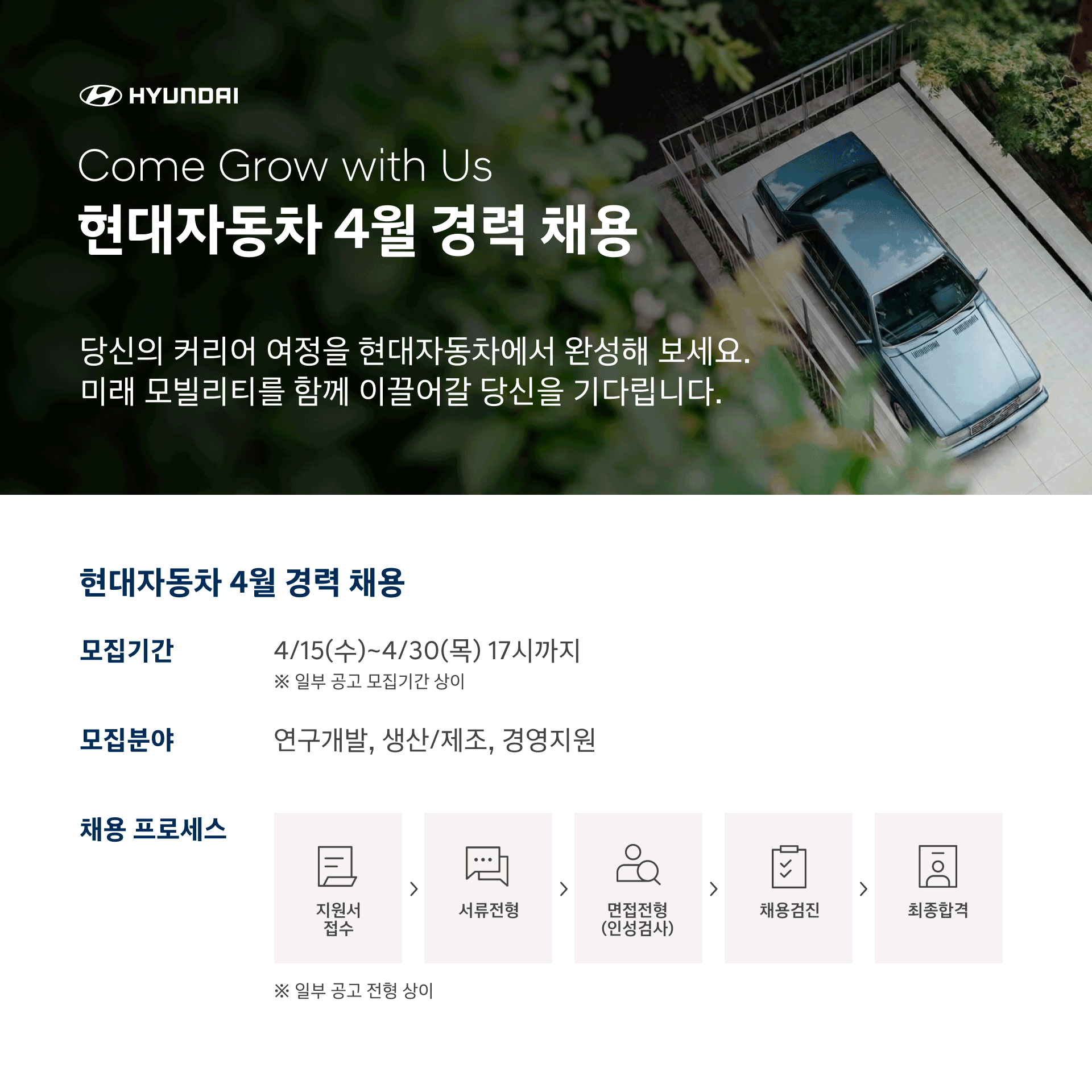 [현대자동차] 2026 4월 경력 채용 (~04/30)