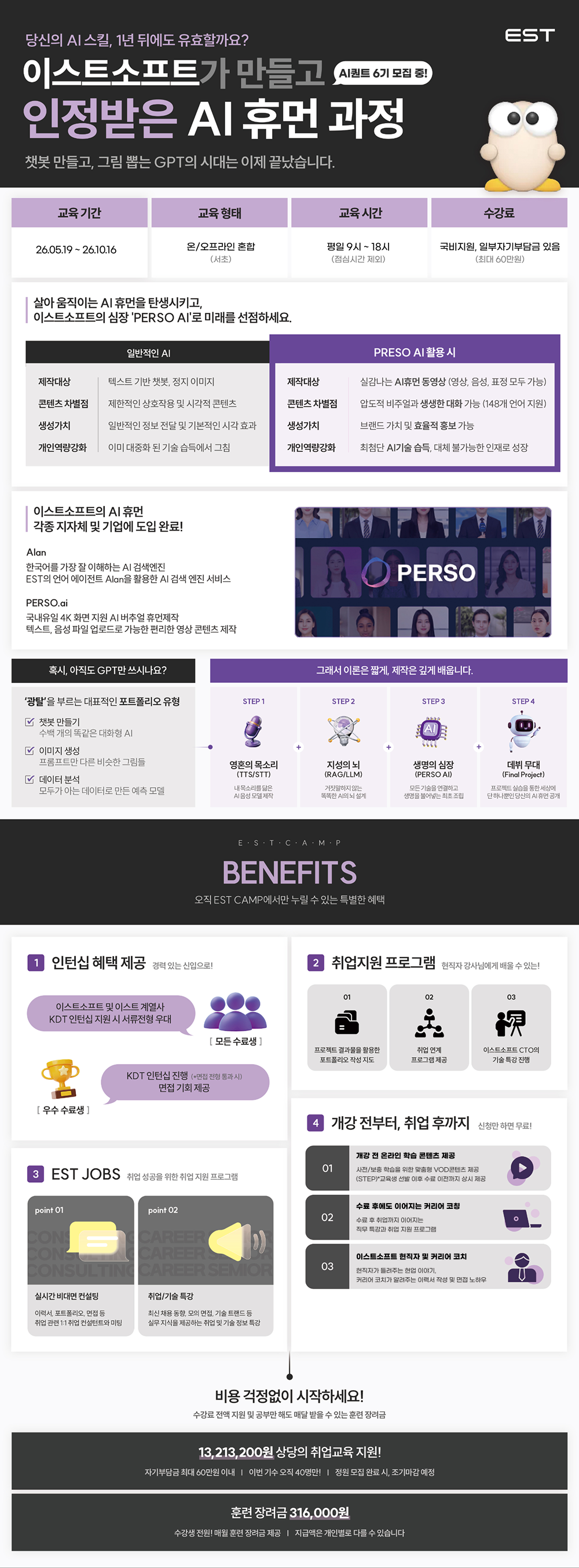 [이스트소프트 KDT] AI 휴먼 Camp 6기