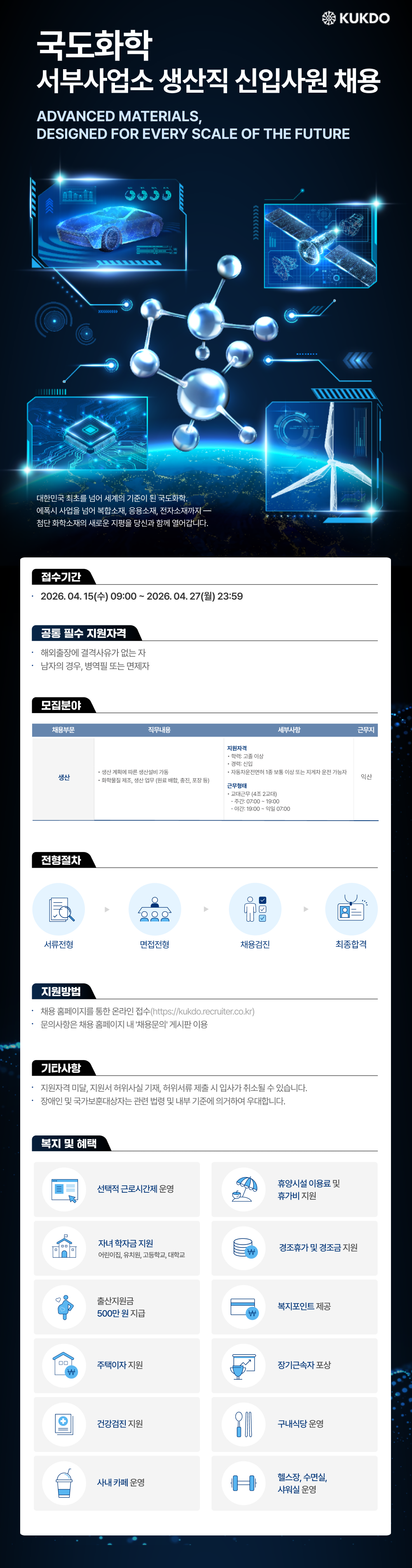 [국도화학] 서부사업소 생산직 신입사원 채용