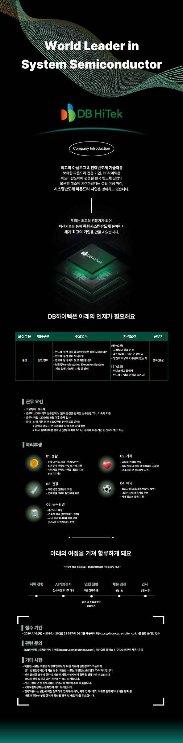 [DB하이텍] 상우캠퍼스 제조MS 수시채용