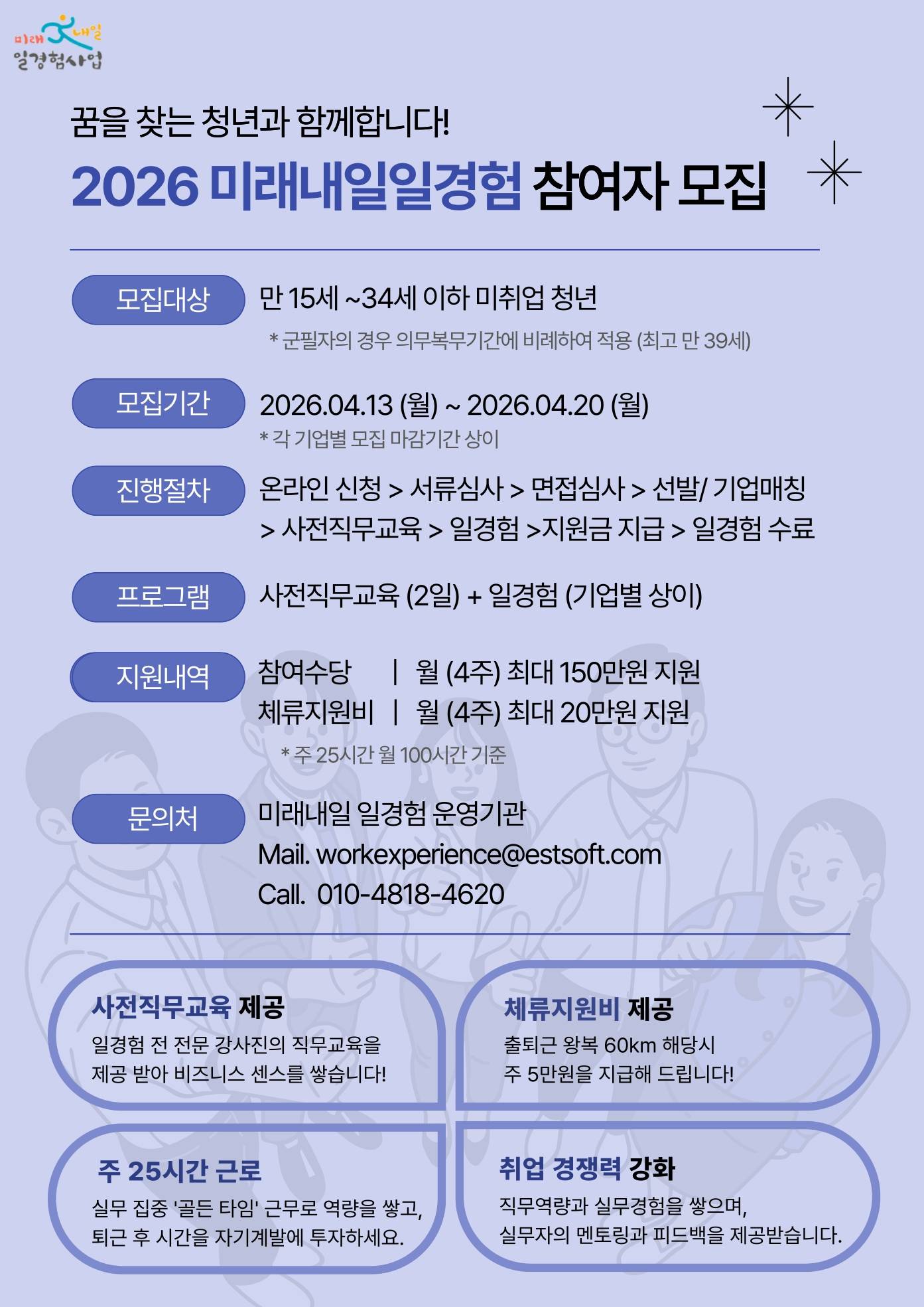 2026 미래내일일경험 참여자 모집 (이스트소프트 주관)