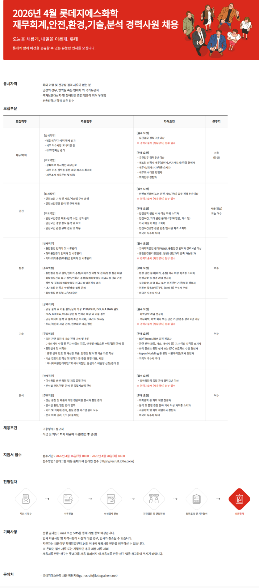 [롯데지에스화학] 2026년 04월 경력사원 채용
