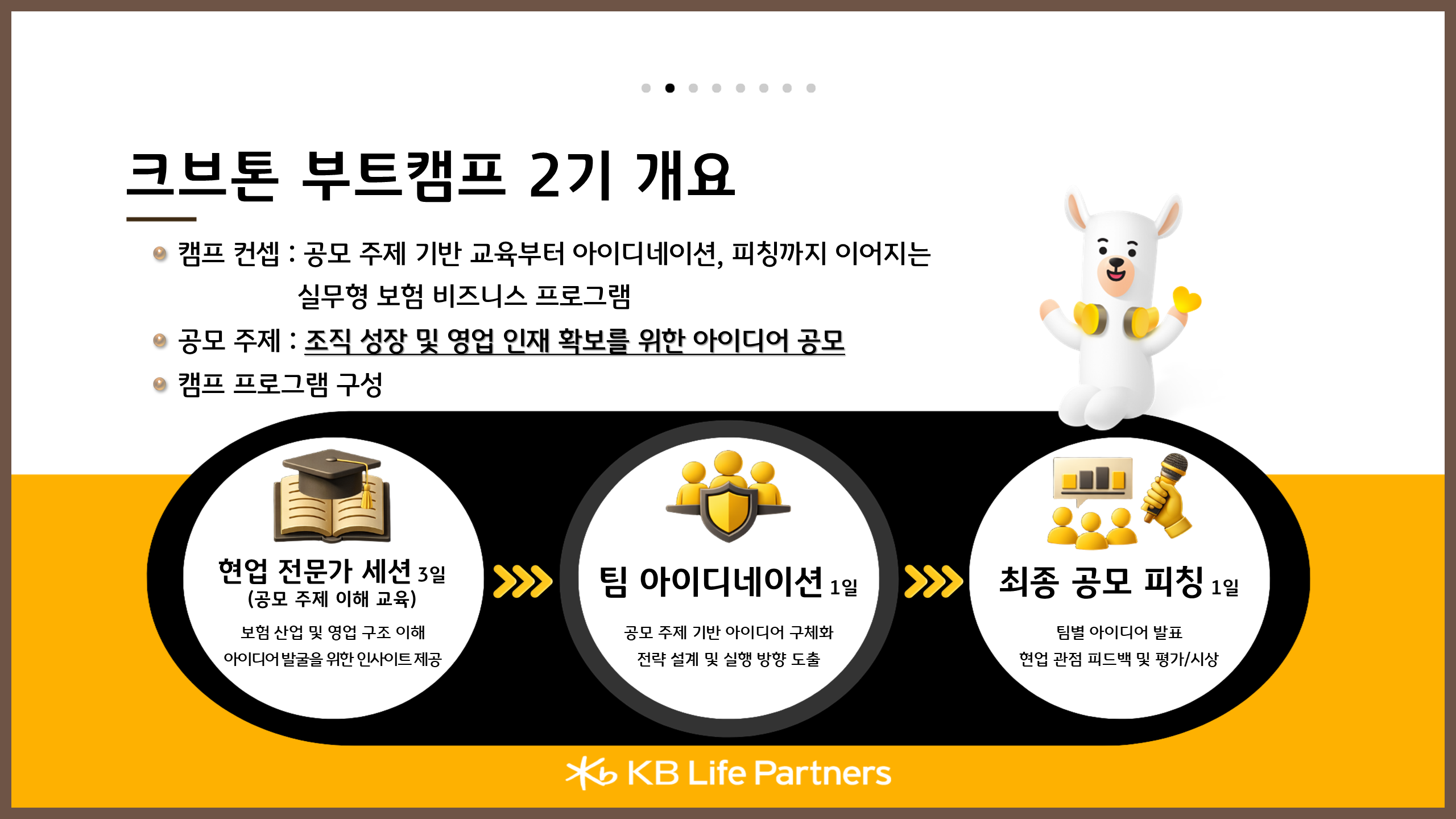 [KB라이프파트너스] 크브톤 부트캠프 2기(~4/29)