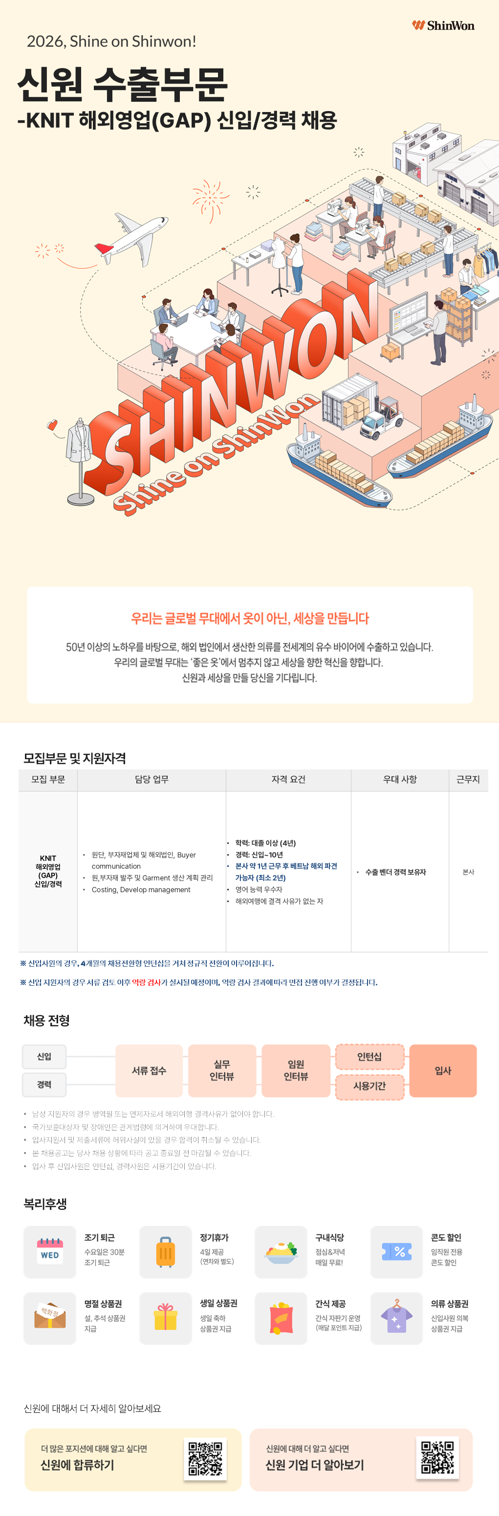 [신원] 수출부문 KNIT 해외영업(GAP) 신입/경력 채용