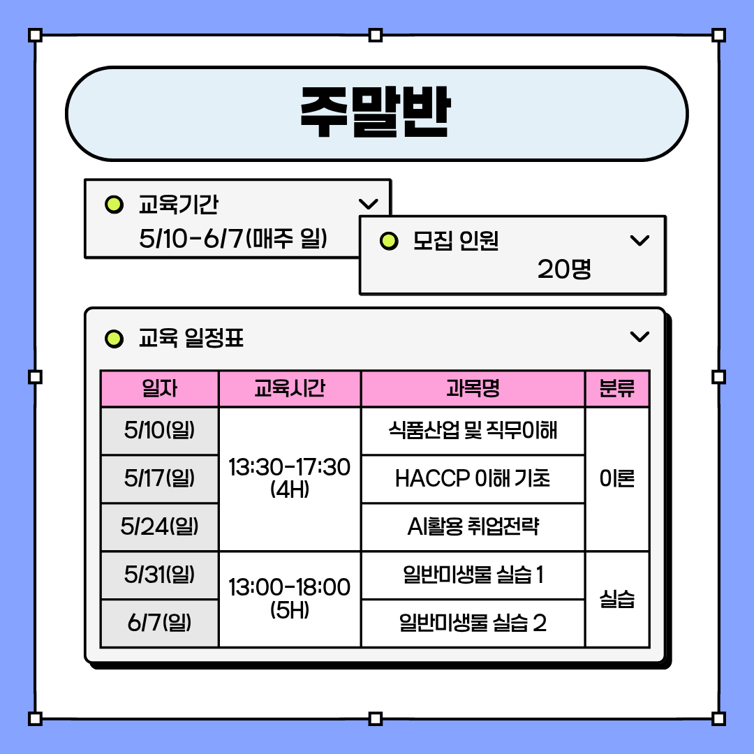 거점형특화 식품트랙 HACCP 교육