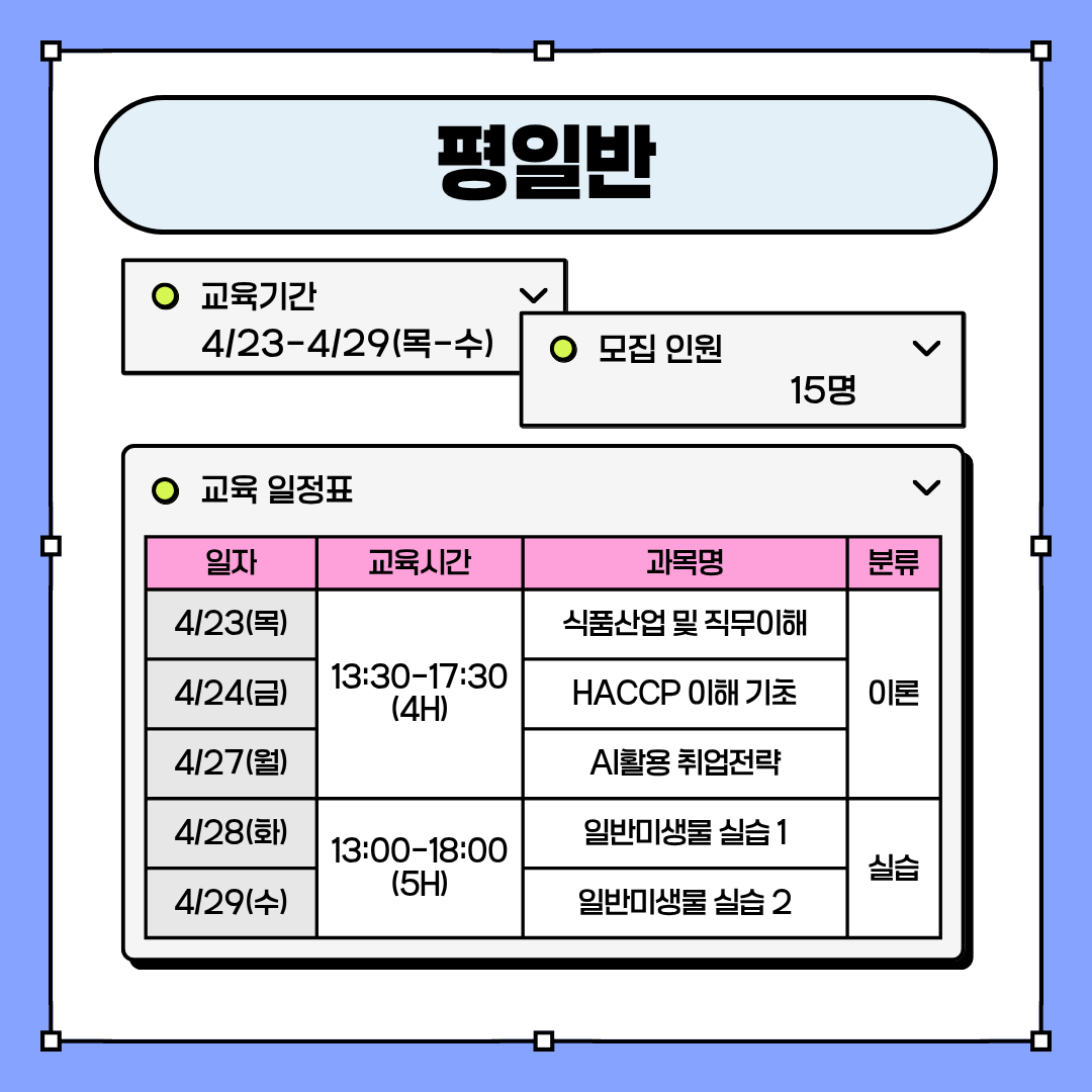 거점형특화 식품트랙 HACCP 교육