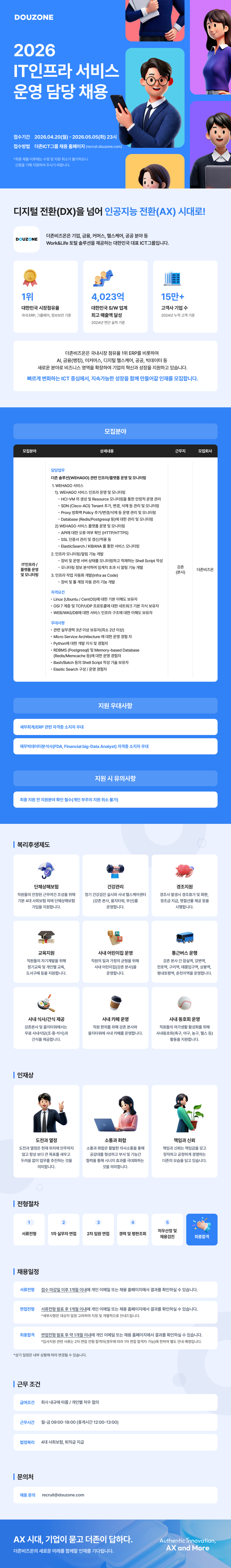 [더존비즈온] 본사 IT 인프라 서비스 운영