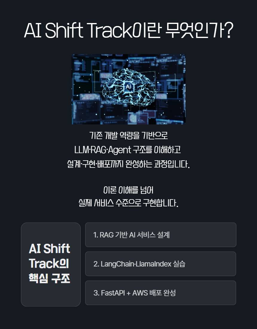 [국비지원][재직자][AI Shift Track] AI 서비스 개발자 과정 2기