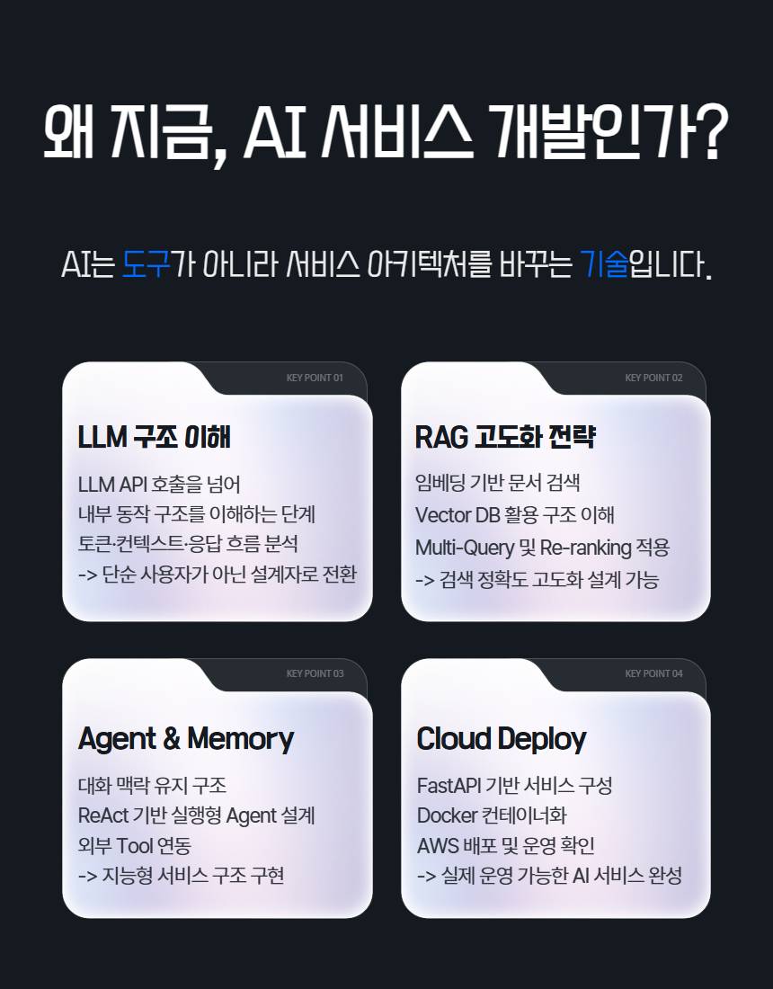 [국비지원][재직자][AI Shift Track] AI 서비스 개발자 과정 2기