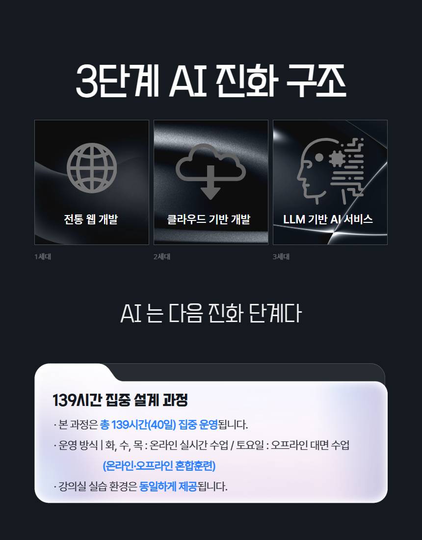 [국비지원][재직자][AI Shift Track] AI 서비스 개발자 과정 2기