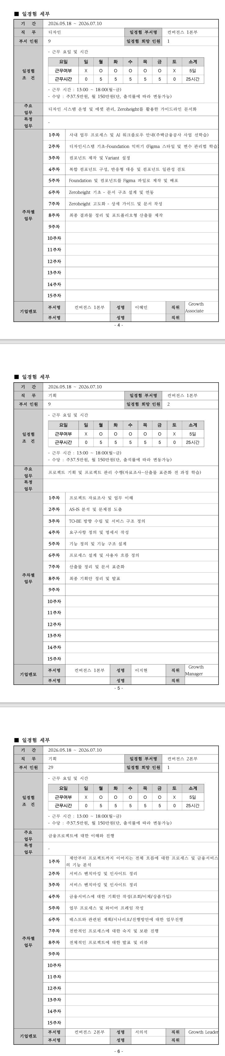 [와일리] 퍼포먼스플랫폼(퍼포먼스 마케팅 기획) 미래내일일경험(인턴형)