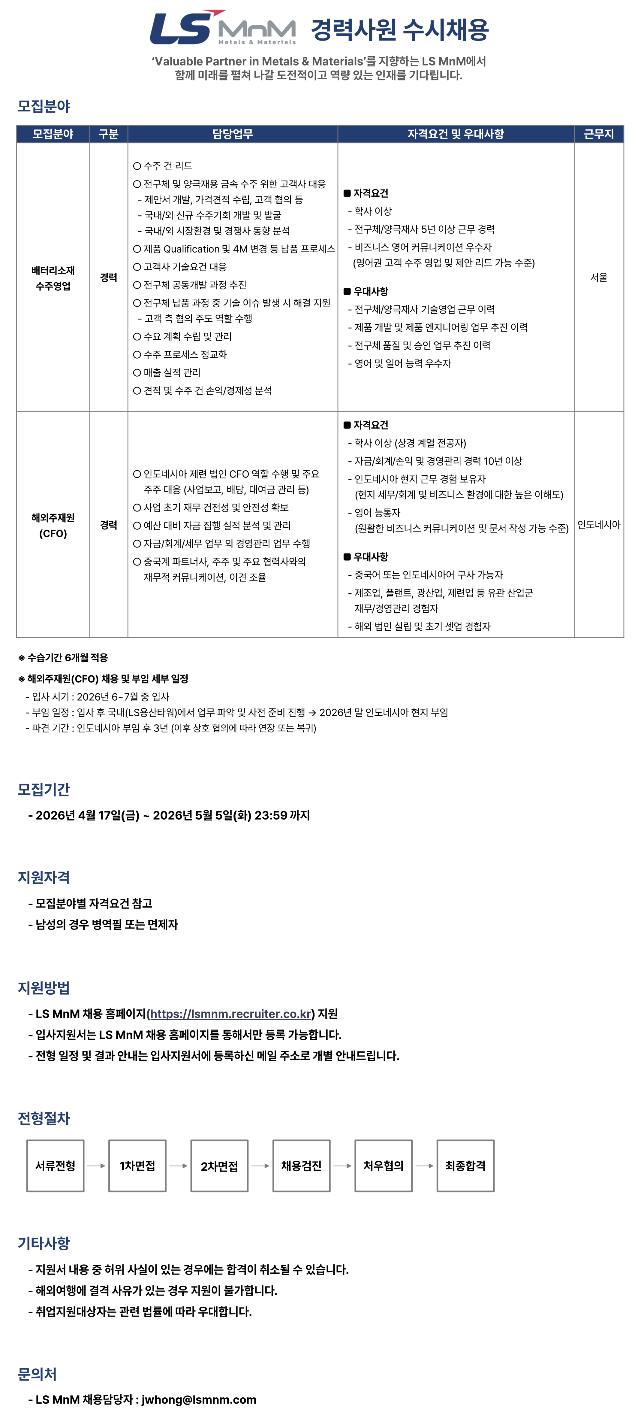 [LSMnM] 경력사원 수시채용