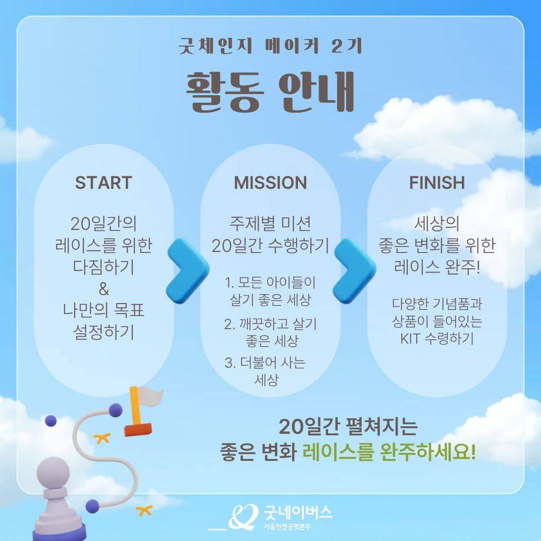 [대외활동] 세상을 바꾸는 20일의 실천, 굿체인지 메이커