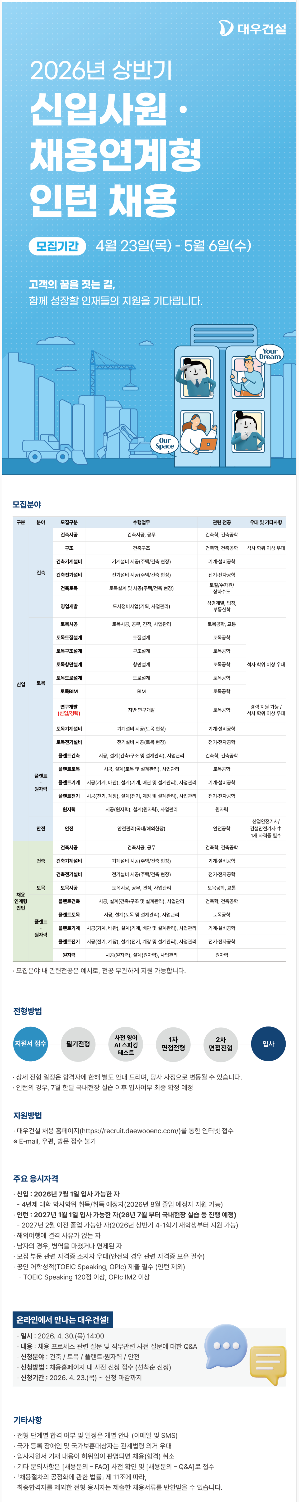 [대우건설] 2026년 상반기 신입사원 및 채용연계형 인턴 채용